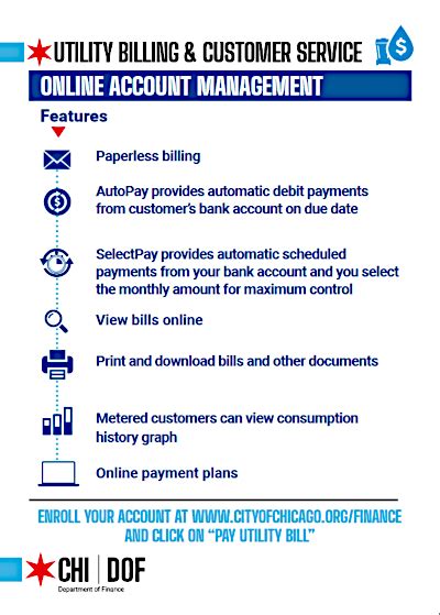 city of chicago bill pay